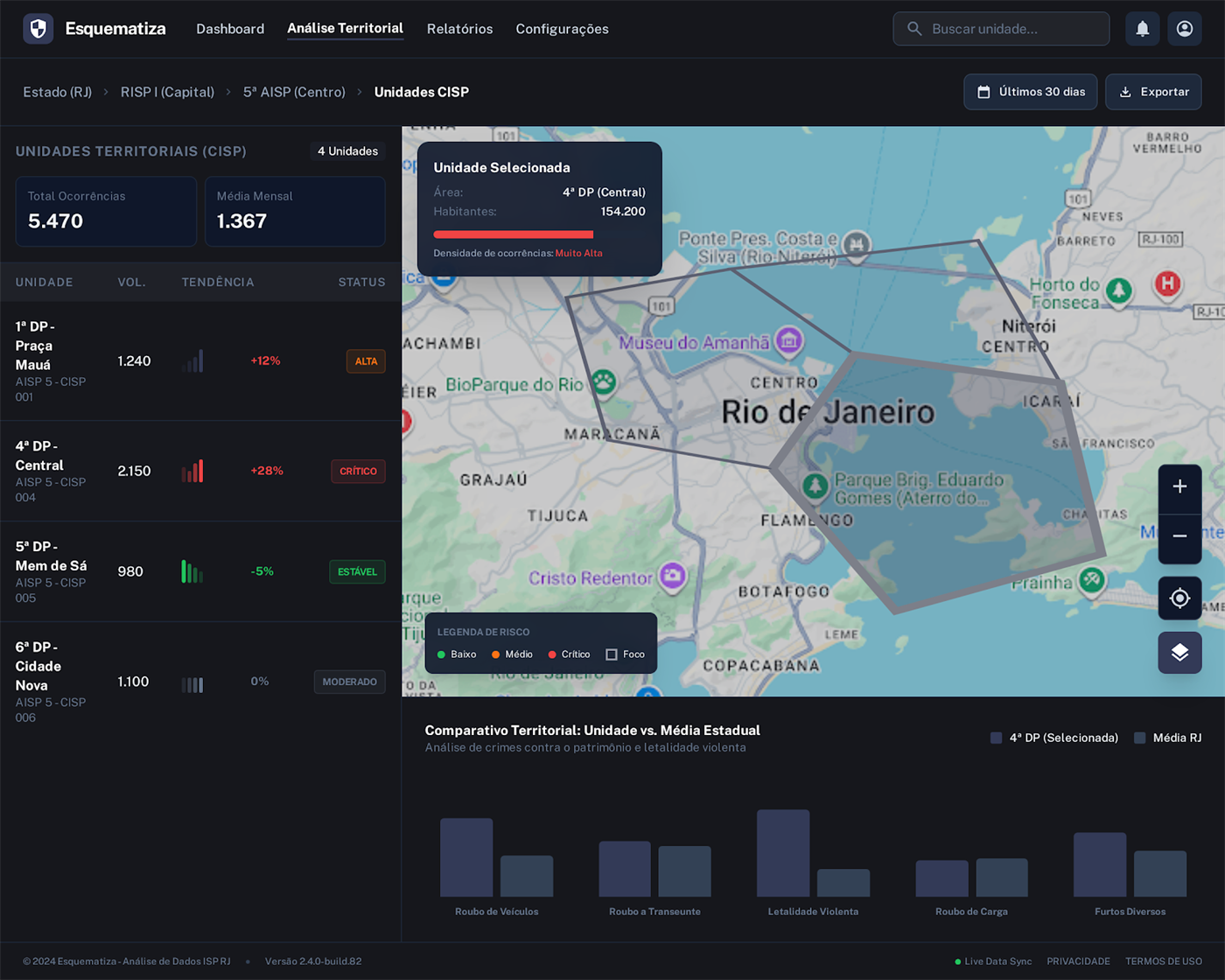 Painel de inteligência da Esquematiza com mapa georreferenciado de ocorrências no Rio de Janeiro.
